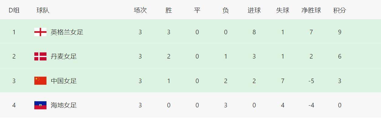99在线视频精品