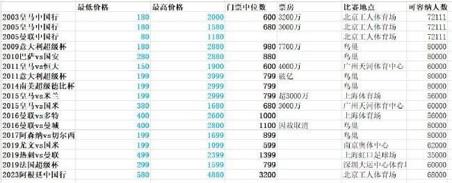 欧美成人免费在线视频