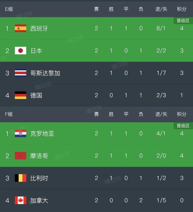 免费一级成人毛片