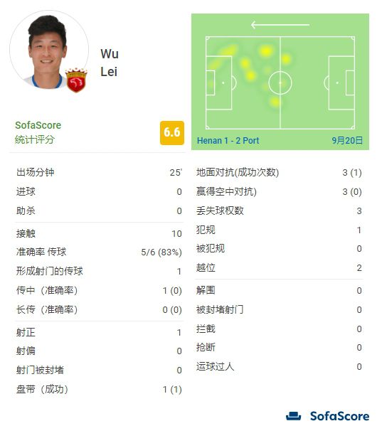 一本色道久久爱88av俺来也
