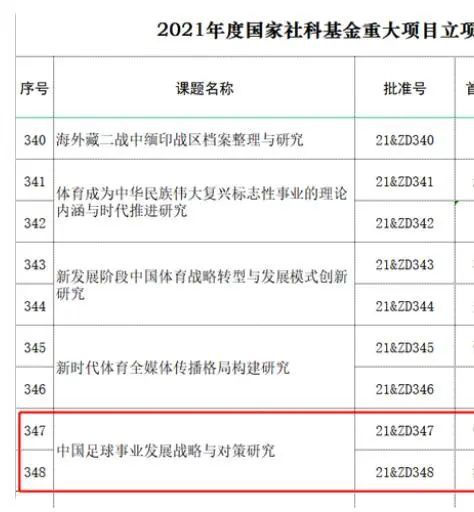 五月樱唇电影