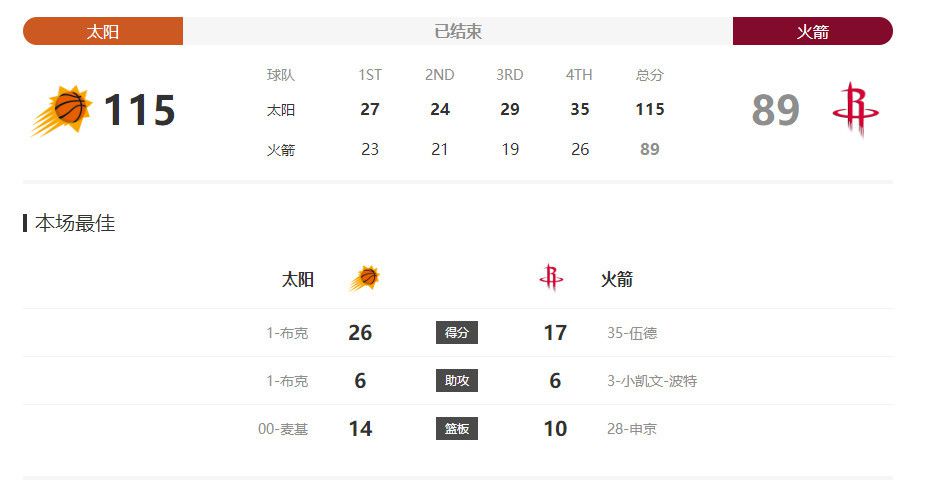 亚洲人成在线精品不卡网