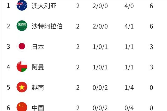 激情六月天性
